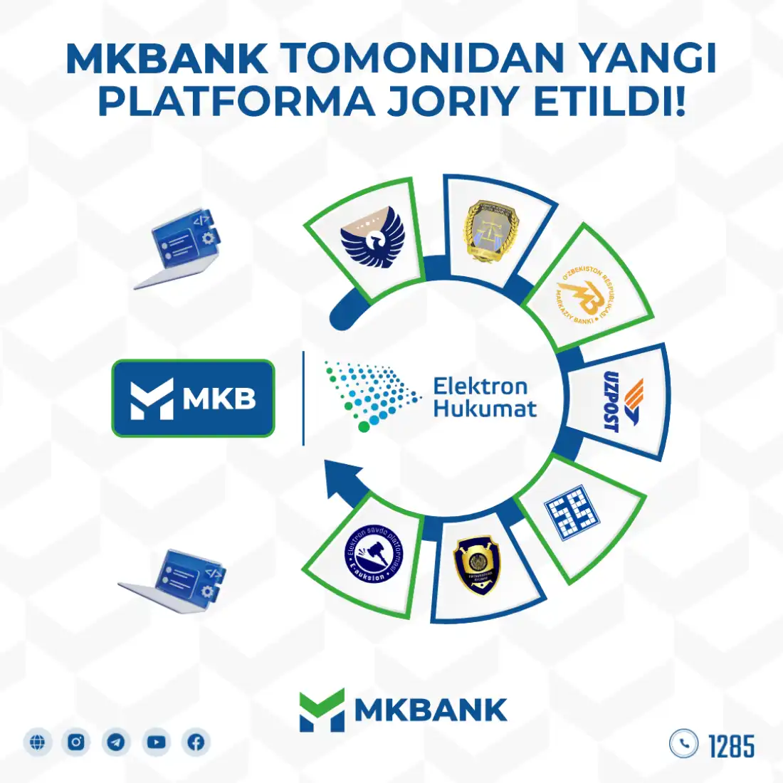 ХИЗМАТ СИФАТИ ЯХШИЛАНИБ, ИШ УНУМДОРЛИГИ ОРТАДИ