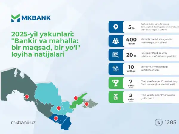 “Банкир ва маҳалла: