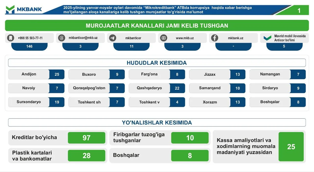 photo_2025-12-11_17-48-35.jpg photo_2025-12-11_17-48-35.jpg