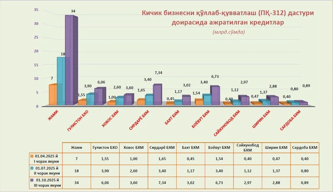 83d756c2-4cce-40a6-9eed-2c0a93367fd6.jpg 83d756c2-4cce-40a6-9eed-2c0a93367fd6.jpg